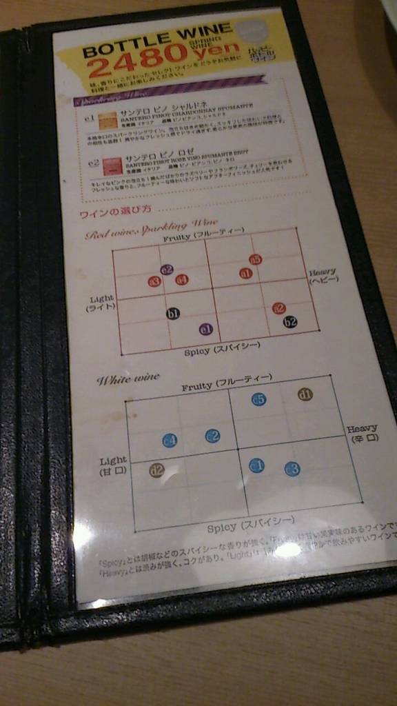 美の邸（Vino－tei） 五反田駅前店 個室×熟成豚しゃぶし…