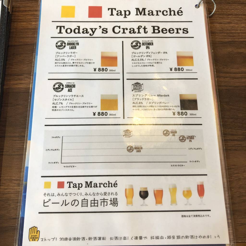 American Diner Eight