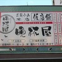 晩杯屋 武蔵小山本店