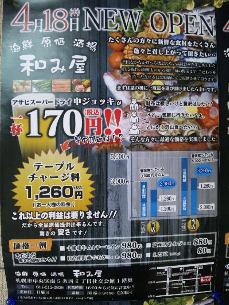 海鮮原価酒場 和み屋