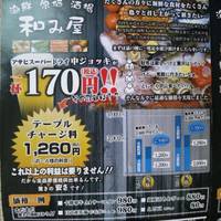 海鮮原価酒場 和み屋