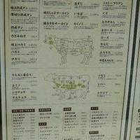 焼肉チャンピオン 中目黒アトラスタワー店