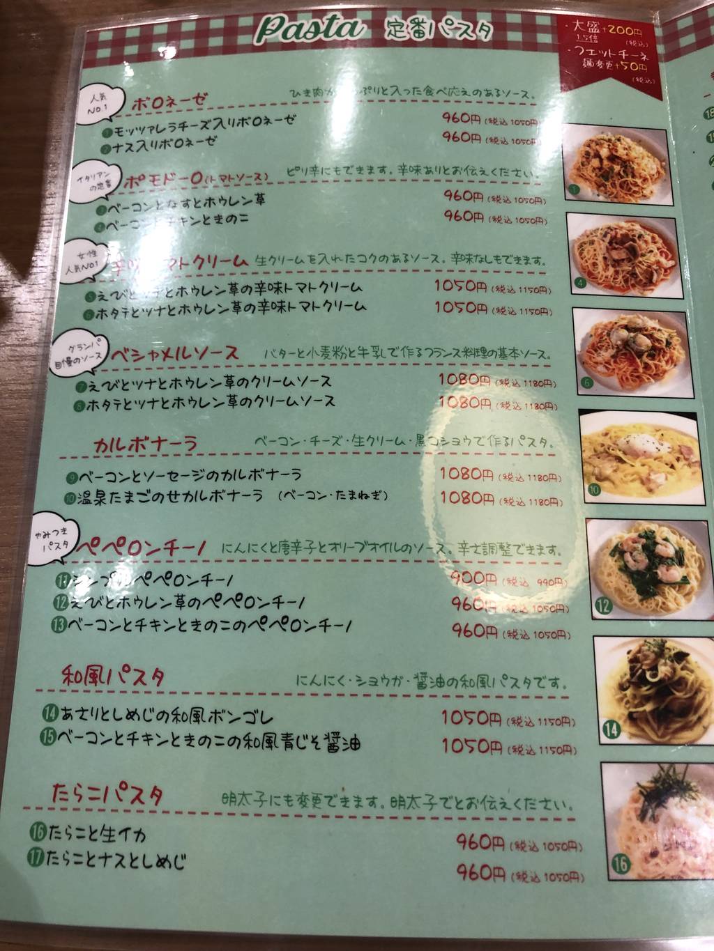 イタリア食堂 グラン・パ六本木店