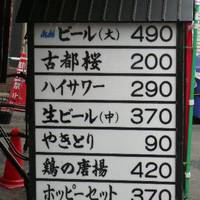 鳥万 本店