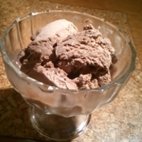 ベルギーチョコアイス