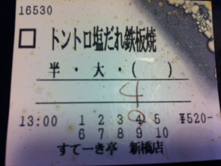 トントロ塩だれ鉄板焼き