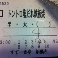 トントロ塩だれ鉄板焼き