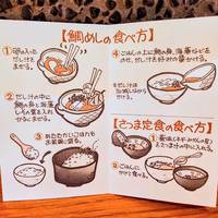 かどやムスブ田町店