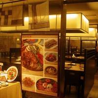 妻家房 錦糸町店